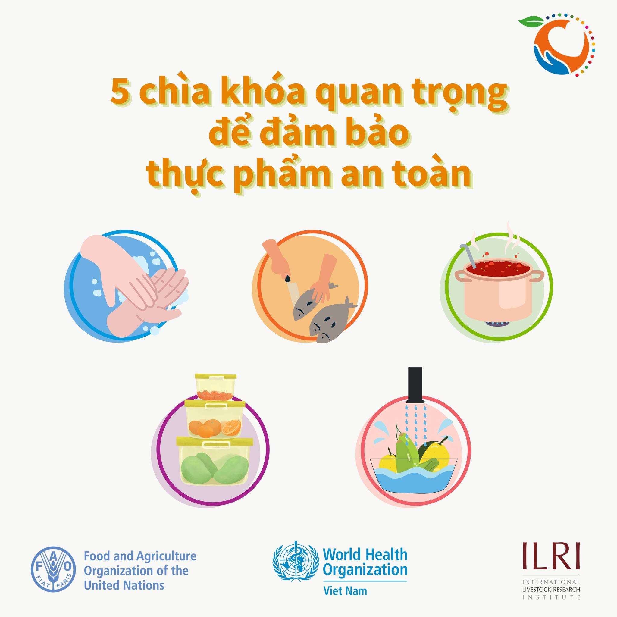 an-toan-thuc-pham Phương pháp đảm bảo an toàn thực phẩm