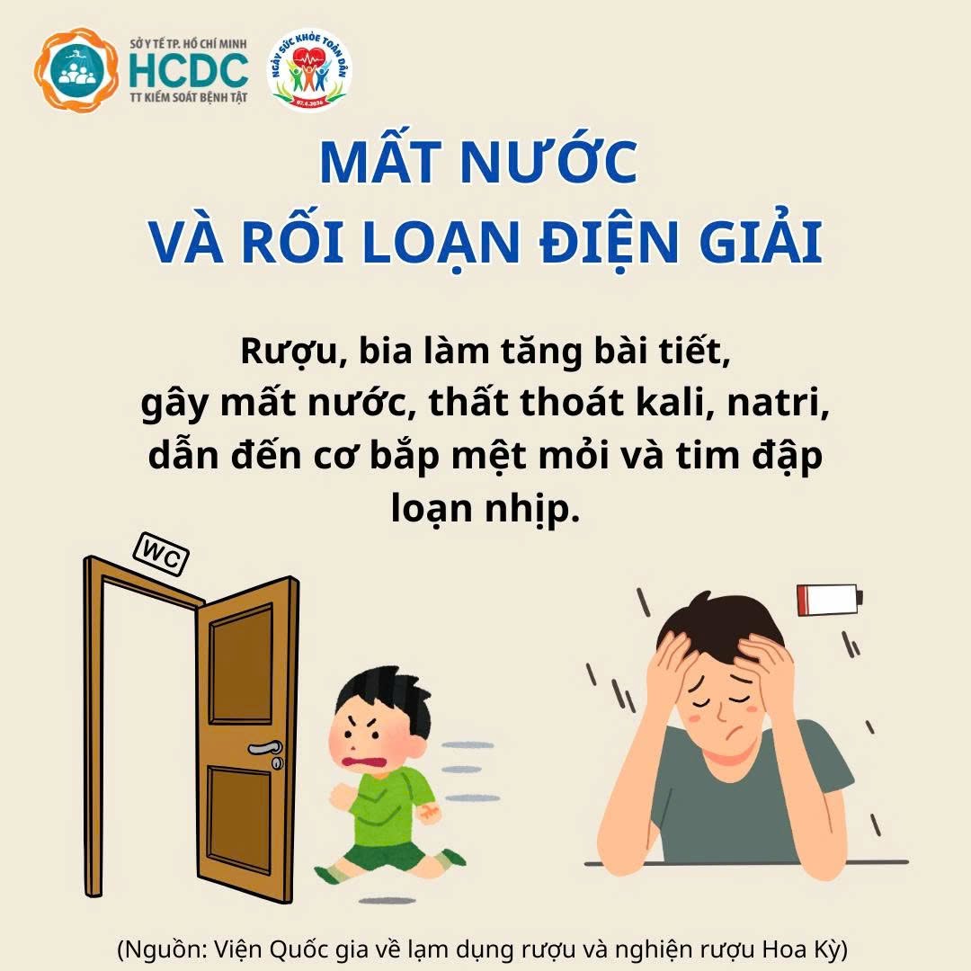 718659735_1427085232789573_4423433762956936463_n CƠ THỂ BẠN THAY ĐỔI NHƯ THẾ NÀO SAU KHI UỐNG RƯỢU, BIA?