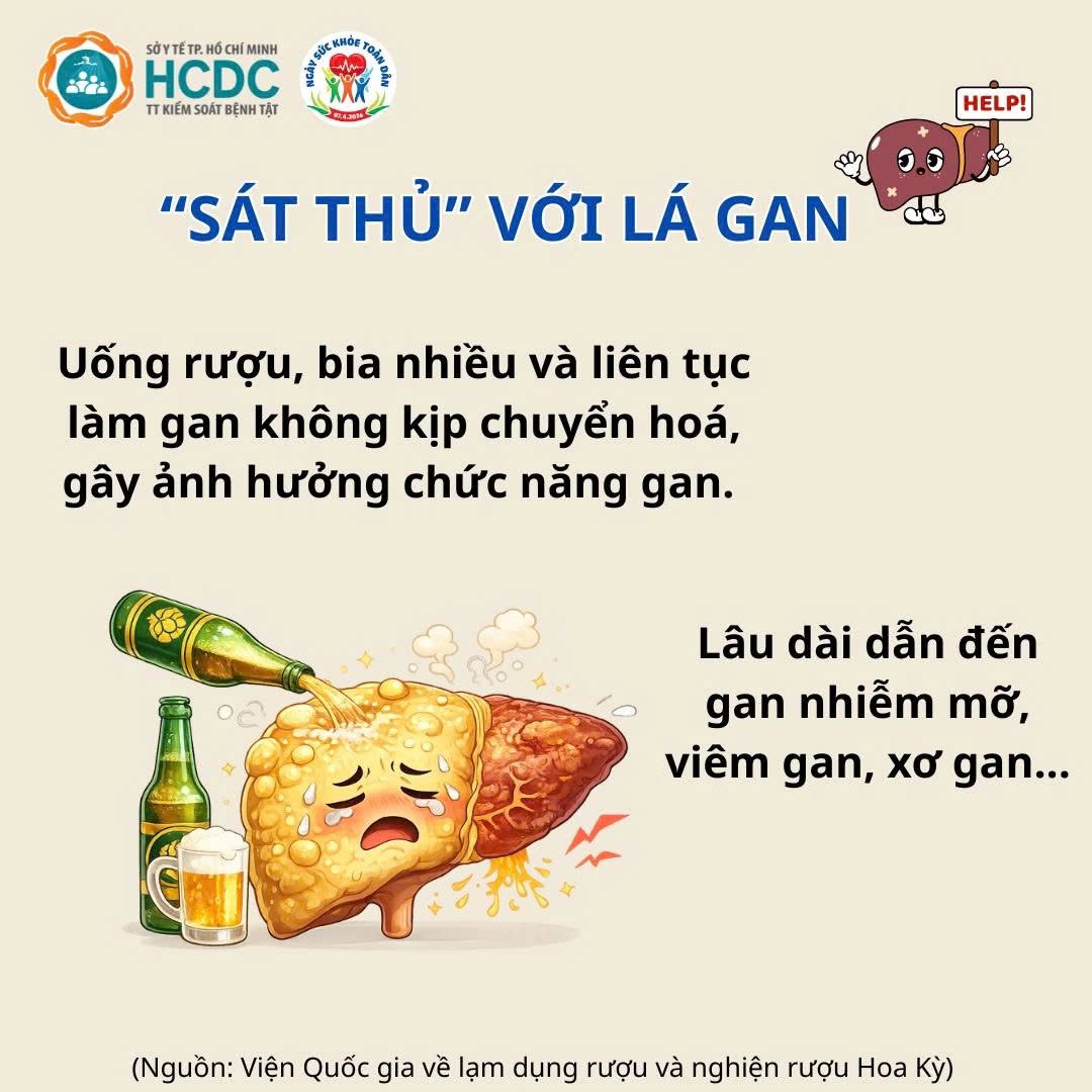 719491580_1427085279456235_1641175169637692016_n CƠ THỂ BẠN THAY ĐỔI NHƯ THẾ NÀO SAU KHI UỐNG RƯỢU, BIA?