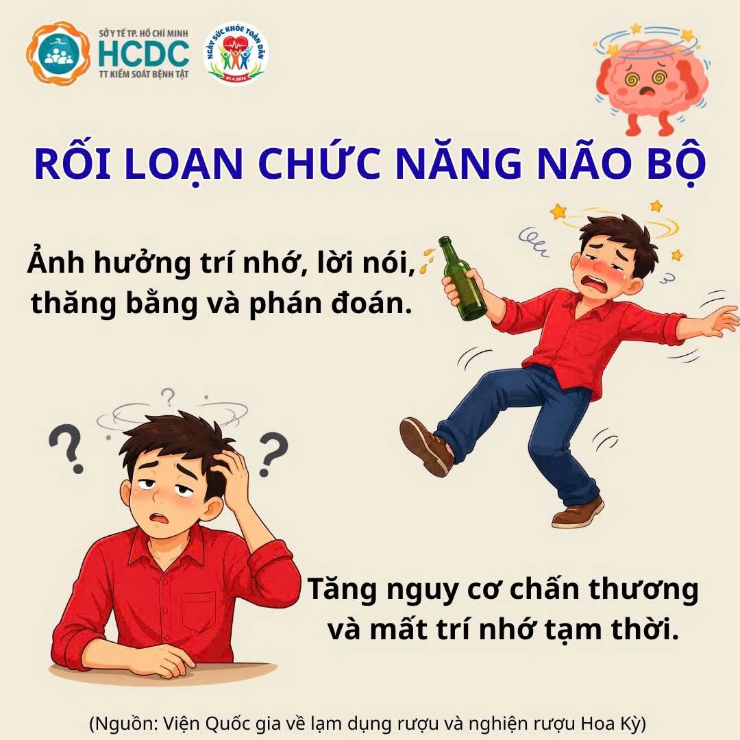 720031951_1427084999456263_2330970438039460345_n CƠ THỂ BẠN THAY ĐỔI NHƯ THẾ NÀO SAU KHI UỐNG RƯỢU, BIA?