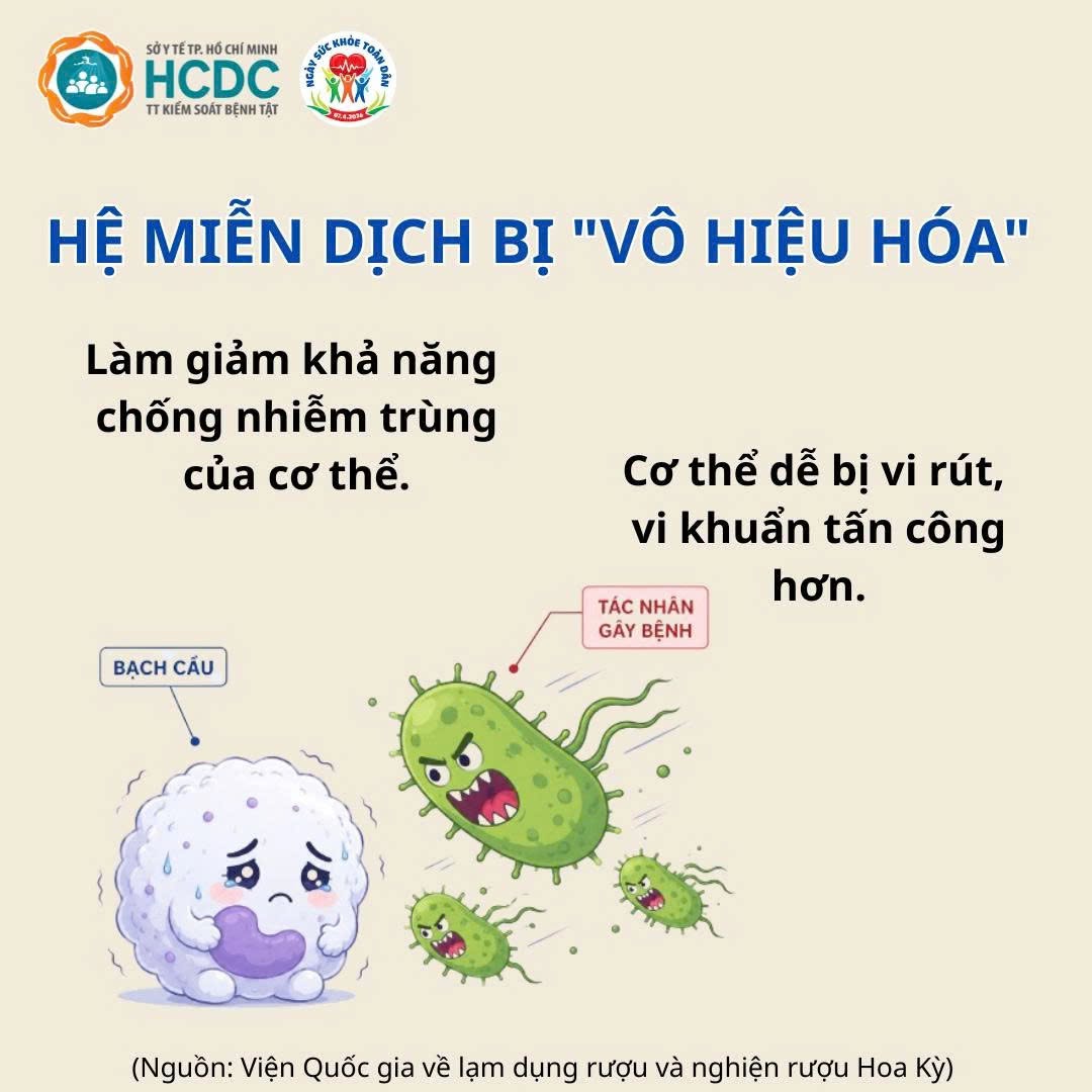 720073673_1427085339456229_2387946490758697789_n CƠ THỂ BẠN THAY ĐỔI NHƯ THẾ NÀO SAU KHI UỐNG RƯỢU, BIA?